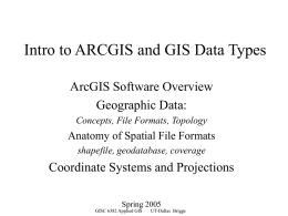 Intro to ARCGIS and GIS Data Types ArcGIS Software Overview Geographic Data: Concepts, File Formats, Topology  Anatomy of Spatial File Formats shapefile, geodatabase, coverage  Coordinate Systems.
