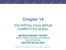 Chapter 14 THE PARTIAL EQUILIBRIUM COMPETITIVE MODEL MICROECONOMIC THEORY BASIC PRINCIPLES AND EXTENSIONS EIGHTH EDITION  WALTER NICHOLSON Copyright ©2002 by South-Western, a division of Thomson Learning.