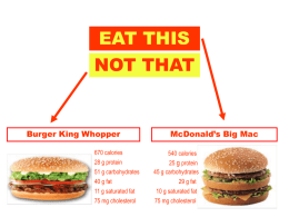 EAT THIS NOT THAT  Burger King Whopper 670 calories 28 g protein 51 g carbohydrates 40 g fat  McDonald’s Big Mac 540 calories  25 g protein 45 g carbohydrates 29 g.