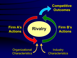 Competitive Outcomes  Firm A’s Actions  Rivalry  Organizational Characteristics  Firm B’s Actions  Industry Characteristics What Is Strategy? • Plan/course of action...to achieve favorable position • Alignment of course of action with longrun goals • A.