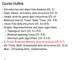Course Outline n n n n  n n  n n  n  Introduction and Algorithm Analysis (Ch. 2) Hash Tables: dictionary data structure (Ch.