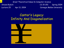Great Theoretical Ideas In Computer Science Steven Rudich  ¥  Lecture 25  Apr 13, 2004  CS 15-251  Spring 2004  Carnegie Mellon University  Cantor’s Legacy: Infinity And Diagonalization.