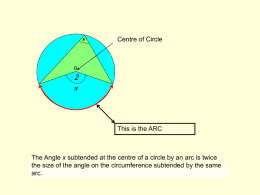 x  Centre of Circle  o x  This is the ARC  The Angle x subtended at the centre of a circle by an arc is twice the.