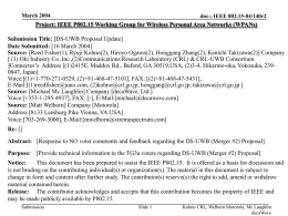 March 2004  doc.: IEEE 802.15-04/140r2  Project: IEEE P802.15 Working Group for Wireless Personal Area Networks (WPANs) Submission Title: [DS-UWB Proposal Update] Date Submitted: [16