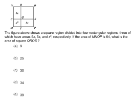 The figure above shows a square region divided into four rectangular regions, three of which have areas 5x, 5x, and x²,