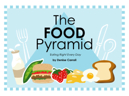 The  FOOD Pyramid Eating Right Every Day by Denise Carroll Eating Right . .