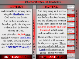 Chart of the Book of Revelation Revelation 12:4-6,13) Revelation 12:4-6,13) Kings 17:17,18,23 II Kings 17:24 Rev.14:4b,5 Rev. 14:1,2 II Revelation7:1-4 Rev.