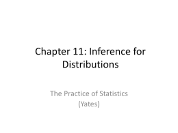 Chapter 11: Inference for Distributions The Practice of Statistics (Yates) 11.1 Inference for the Mean of a Population • Confidence intervals and tests of significance for.