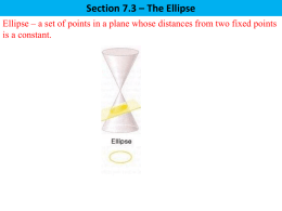 Section 7.3 – The Ellipse Ellipse – a set of points in a plane whose distances from two fixed points is a.