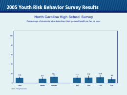 North Carolina High School Survey Percentage of students who described their general health as fair or poor  13.2  11.0  9.0  Total  Males  11.1  11.2  12.4  9th  10th  11th  8.3  QN7 - Weighted Data  Females  12th.