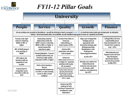 FY11-12 Pillar Goals University People  Service  Quality  Growth  Finance  As we continue our pursuits in Excellence – we will be striving to reach or exceed the top.