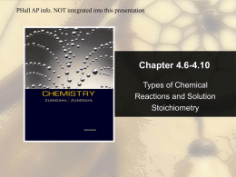 PHall AP info. NOT integrated into this presentation  Chapter 4.6-4.10 Types of Chemical Reactions and Solution Stoichiometry.