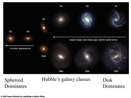 Spheroid Dominates  Hubble’s galaxy classes  Disk Dominates Spiral galaxies are often found in groups of galaxies (up to a few dozen galaxies)