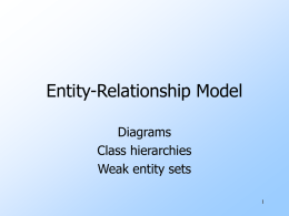 Entity-Relationship Model Diagrams Class hierarchies Weak entity sets Purpose of E/R Model The E/R model allows us to sketch the design of a database informally. Designs.