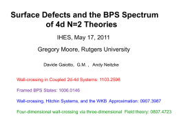 Surface Defects and the BPS Spectrum of 4d N=2 Theories IHES, May 17, 2011 Gregory Moore, Rutgers University Davide Gaiotto, G.M.