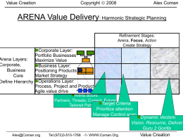Value Creation  Copyright  2008  Alex Coman  ARENA Value Delivery: Harmonic Strategic Planning Refinement Stages: Arena, Focus, Action Create Strategy  Corporate Layer: Portfolio Businesses Arena Layers: Maximize Value Corporate, Business Layer: Business Positioning Products.