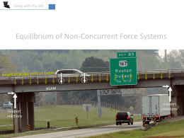 living with the lab  Equilibrium of Non-Concurrent Force Systems  support reactions  support reactions living with the lab  Concurrent and Non-Concurrent Force Systems non-concurrent force systems  concurrent force systems  lines.