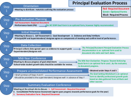 StepStepStepStepStepStepStep Orientation  Principal Evaluation Process Red- Required Document Green- Optional Forms Black- Required Process  •Meeting to distribute materials outlining the evaluation process  Pre-Evaluation Planning •Self Assessment- Required Document •Performance.