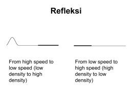 Refleksi  From high speed to low speed (low density to high density)  From low speed to high speed (high density to low density)
