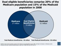 Dual eligible beneficiaries comprise 20% of the Medicare population and 15% of the Medicaid population in 2008  Medicare 37 million  Dual Eligible Beneficiaries 9 million  Total Medicare beneficiaries: