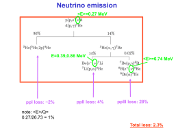 Neutrino emission  =0.27 MeV  E=0.39,0.86 MeV  ppI loss: ~2%  ppII loss: 4%   =6.74 MeV  ppIII loss: 28%  note:  /Q= 0.27/26.73 = 1%  Total loss: 2.3%