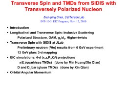 Transverse Spin and TMDs from SIDIS with Transversely Polarized Nucleon Jian-ping Chen, Jefferson Lab INT-10-3, EIC Program, Nov.