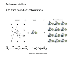 Reticolo cristallino Struttura periodica: cella unitaria  R L  RL=n1a1+n2a2+n3a3  V(r)=V(r+RL) Dispositivi a semiconduttore Cella unitaria: minima unità con tutte le caratteristiche del cristallo che si ripete a riempire.