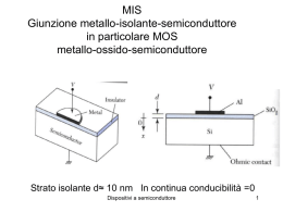 MIS Giunzione metallo-isolante-semiconduttore in particolare MOS metallo-ossido-semiconduttore  Strato isolante d≈ 10 nm In continua conducibilità =0 Dispositivi a semiconduttore.