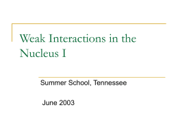 Weak Interactions in the Nucleus I Summer School, Tennessee  June 2003 Using the nucleus to search for new physics Summary Historical Introduction Dirac Equation.