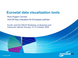 Eurostat data visualization tools Rosa Ruggeri Cannata  Unit D5 Key indicators for European policies Fourth Joint EU-OECD Workshop on Business and Consumer Opinion Surveys.