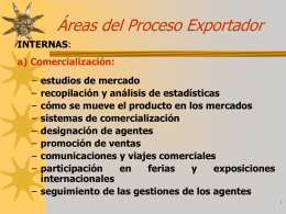 Áreas del Proceso Exportador INTERNAS:  a) Comercialización: – – – – – – – –  estudios de mercado recopilación y análisis de estadísticas cómo se mueve el producto en los mercados sistemas de comercialización designación.