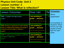 Physics Unit Code: Unit 2 Lesson number: 2 Lesson Title: What is reflection? Lesson Outcomes Task 1: Explain how light travels. Level 5  Task Devise an.
