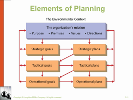 Elements of Planning  Copyright © Houghton Mifflin Company. All rights reserved.  7–1