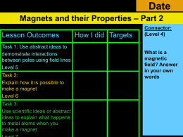 Date Magnets and their Properties – Part 2 Lesson Outcomes Task 1: Use abstract ideas to demonstrate interactions between poles using field lines Level 5 Task 2: Explain.
