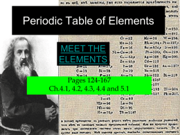 Periodic Table of Elements MEET THE ELEMENTS Pages 124-167 Ch.4.1, 4.2, 4.3, 4.4 and 5.1
