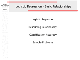 SW388R7 Data Analysis & Computers II  Logistic Regression – Basic Relationships  Slide 1  Logistic Regression Describing Relationships Classification Accuracy Sample Problems.