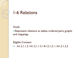 1-6 Relations Goals: Represent relations as tables, ordered pairs, graphs and mappings.  Eligible Content:  A1.2.1.1.2 / A1.2.1.1.3 / A1.2.1.2.1 / A1.2.1.2.2