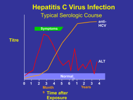 Hepatitis C Virus Infection Typical Serologic Course antiHCV  Symptoms  Titre  ALT  Normal4 5 6 Month s Time after  Exposure 3 Years.