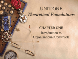 UNIT ONE Theoretical Foundations CHAPTER ONE Introduction to Organizational Constructs Preface  According to Modaff & DeWine, organizational life is characterized by what? – misunderstandings   What are.