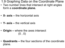 1.9 Graphing Data on the Coordinate Plane • Two number lines that intersect at right angles form a coordinate plane. • X- axis.