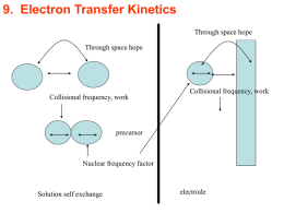 9. Electron Transfer Kinetics Through space hope Through space hope  Collisional frequency, work  Collisional frequency, work  precursor  Nuclear frequency factor  Solution self exchange  electrode.