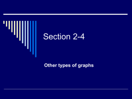 Section 2-4  Other types of graphs  Pareto chart  time series graph  pie graph.