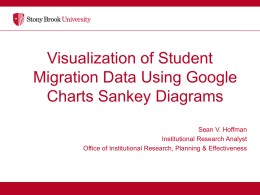 Visualization of Student Migration Data Using Google Charts Sankey Diagrams Sean V. Hoffman Institutional Research Analyst Office of Institutional Research, Planning & Effectiveness.