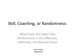 Skill, Coaching, or Randomness: What Goes Into Open-Play Performance in the Offensive, Defensive, and Neutral Zones Josh Smolow (@garik16)