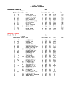 16/02/14 Rotselaar V.K. Veldlopen - B.K. Masters