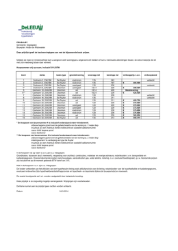 1 Coxhoorn 2, 2342 BK De Ruyter rood-bruin 135 242