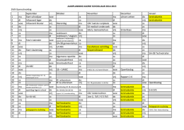 Jaarplanning Kadrie Schooljaar 2014-2015