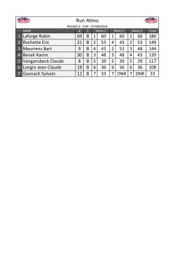 round 4 Belgie o2r 2014