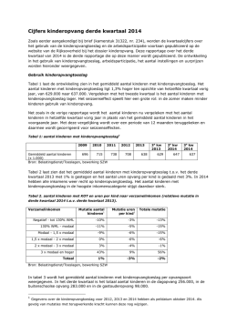 "Cijfers kinderopvang derde kwartaal 2014" PDF
