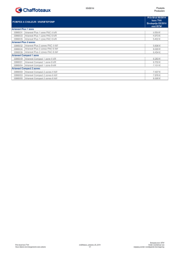 Liste des prix Chaffoteaux Arianext mars 2014